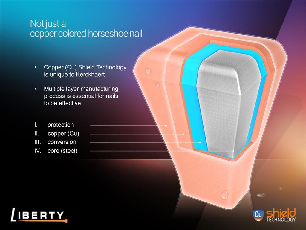 Copper (Cu) Nails Liberty 5 Shop Copper Horseshoe Nails